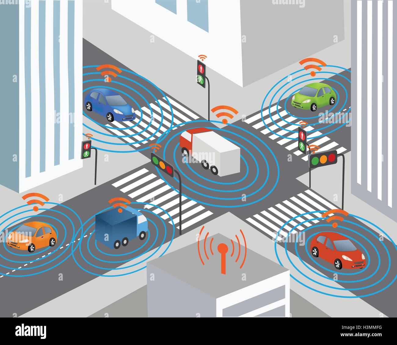 Communication that connects cars to devices on the road, such as traffic lights, sensors, or Internet gateways. Wireless network Stock Vector