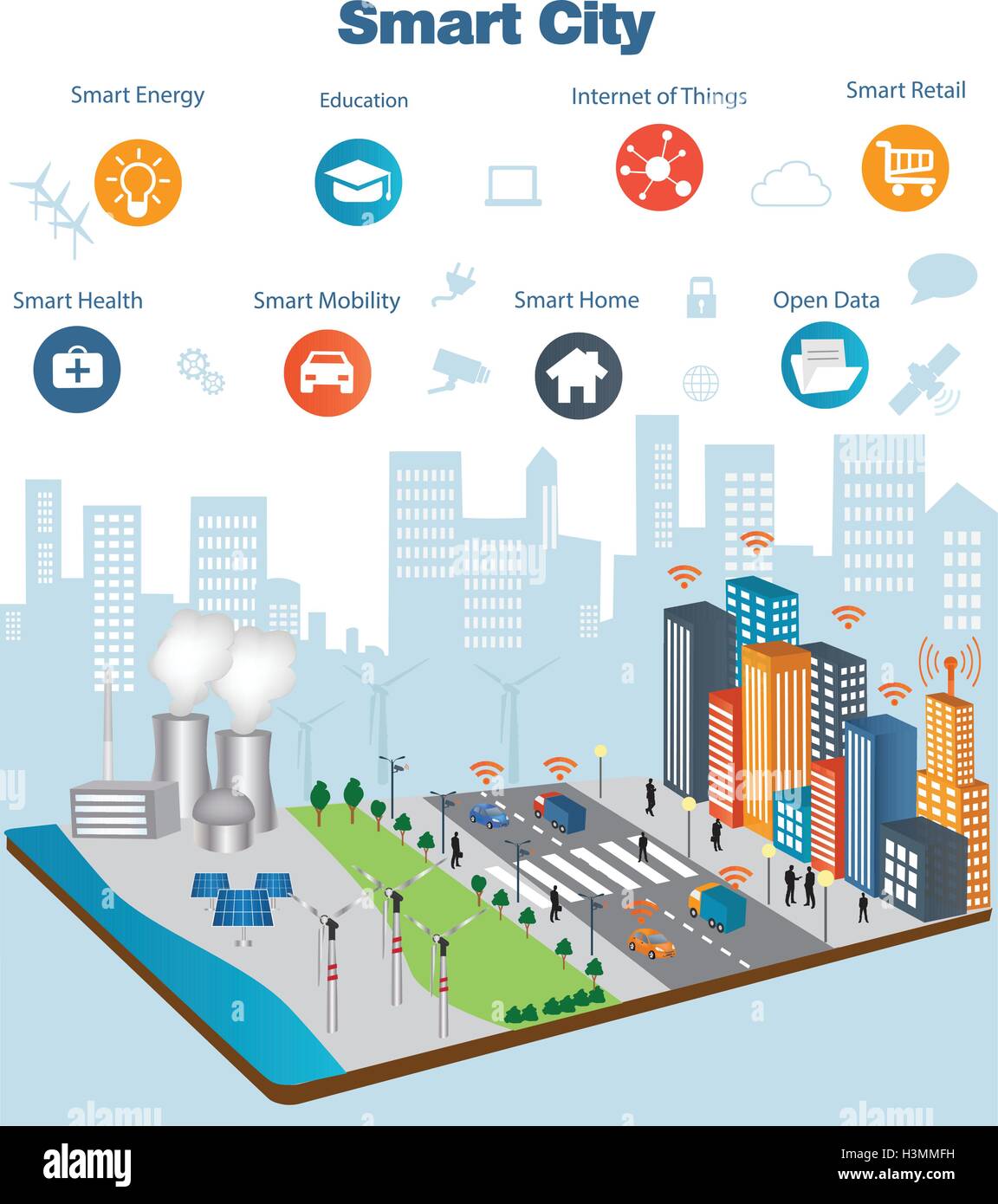 Smart city concept with different icon and elements. Modern city design with future technology for living. Stock Vector
