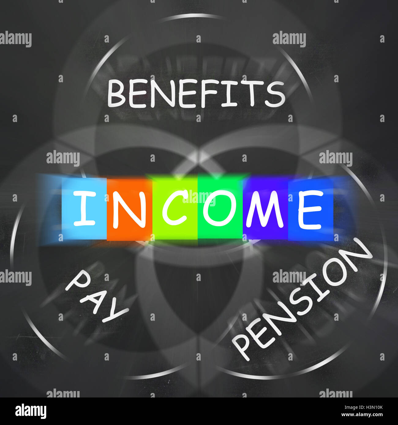 Financial Income Displays Pay Benefits and Pension Stock Photo