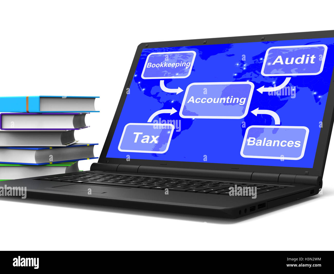 Accounting Map Laptop Shows Bookkeeping Taxes And Balances Stock Photo