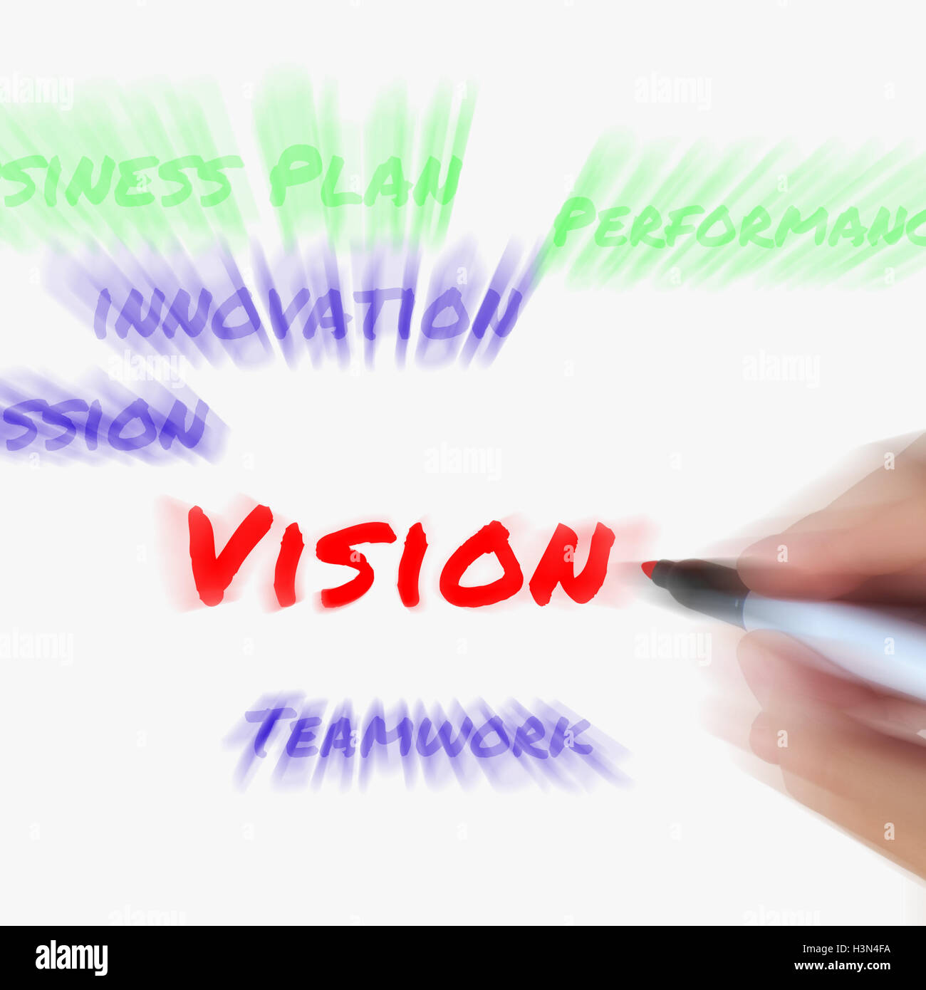 Vision on Whiteboard Displays Ingenuity Visionary and Goals Stock Photo