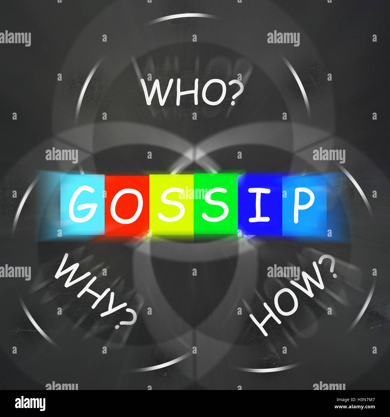Gossip Words Displays Who What When Where and Why Stock Photo - Alamy