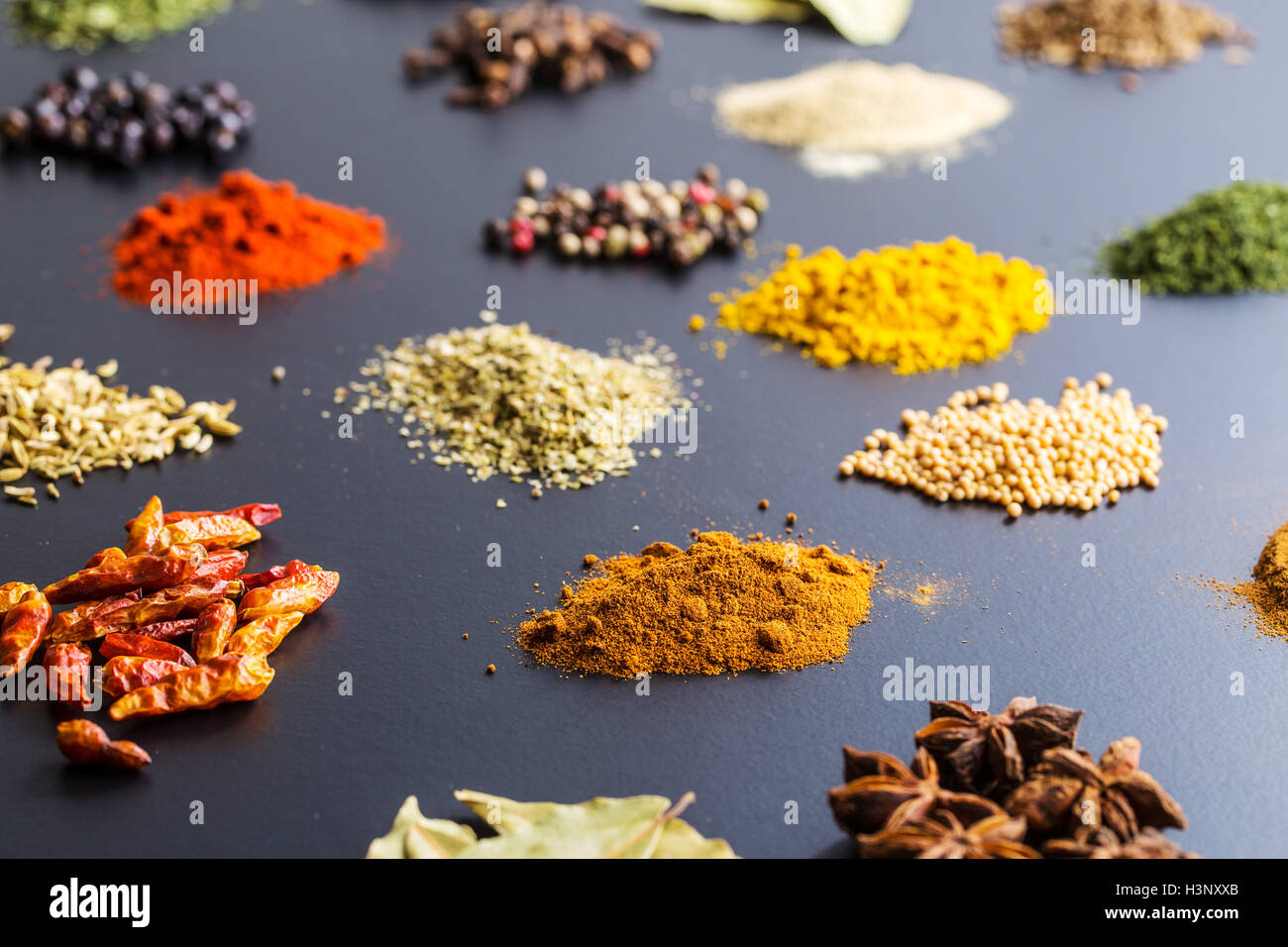 names of mexican spices