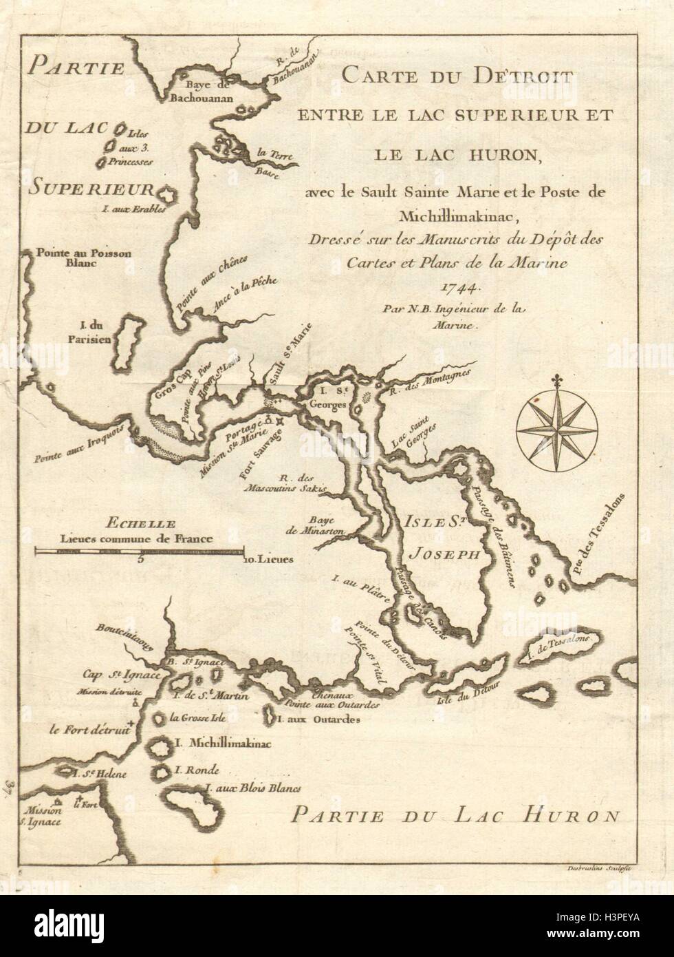 'Carte du detroit entre le Lac Superieur et le Lac Huron'. BELLIN 1744 old map Stock Photo