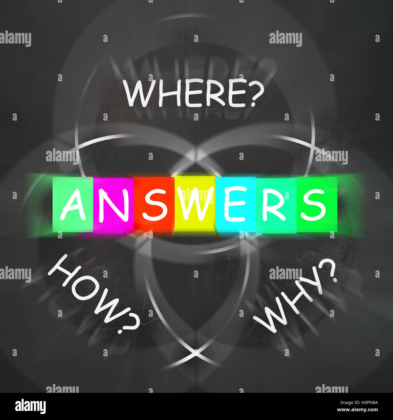 Words Displays Answers to Questions Why How and Where Stock Photo Alamy