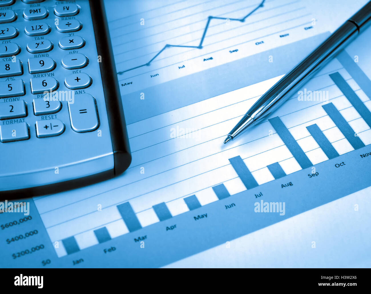 Investment Chart Calculator