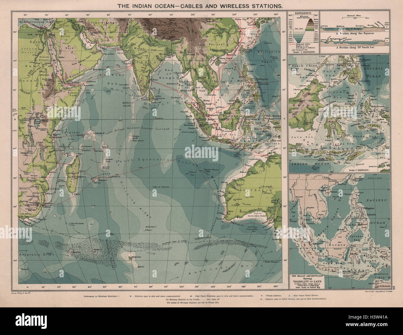 Indian Ocean Depth Map