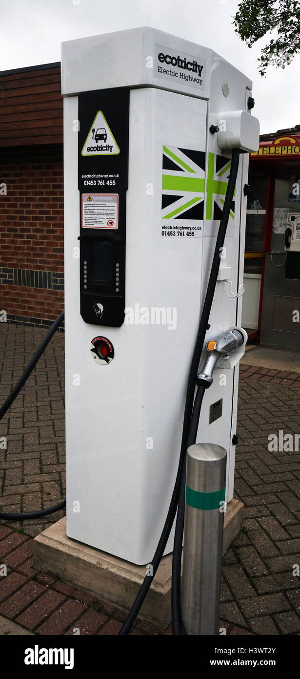 An electric vehicle charging station, which supplies electric energy in