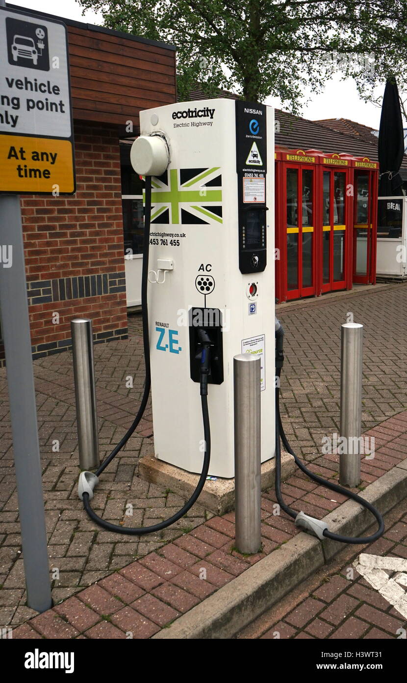An electric vehicle charging station, which supplies electric energy in