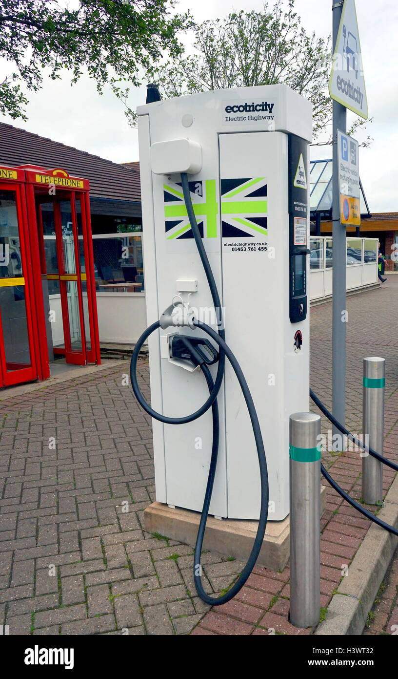An electric vehicle charging station, which supplies electric energy in