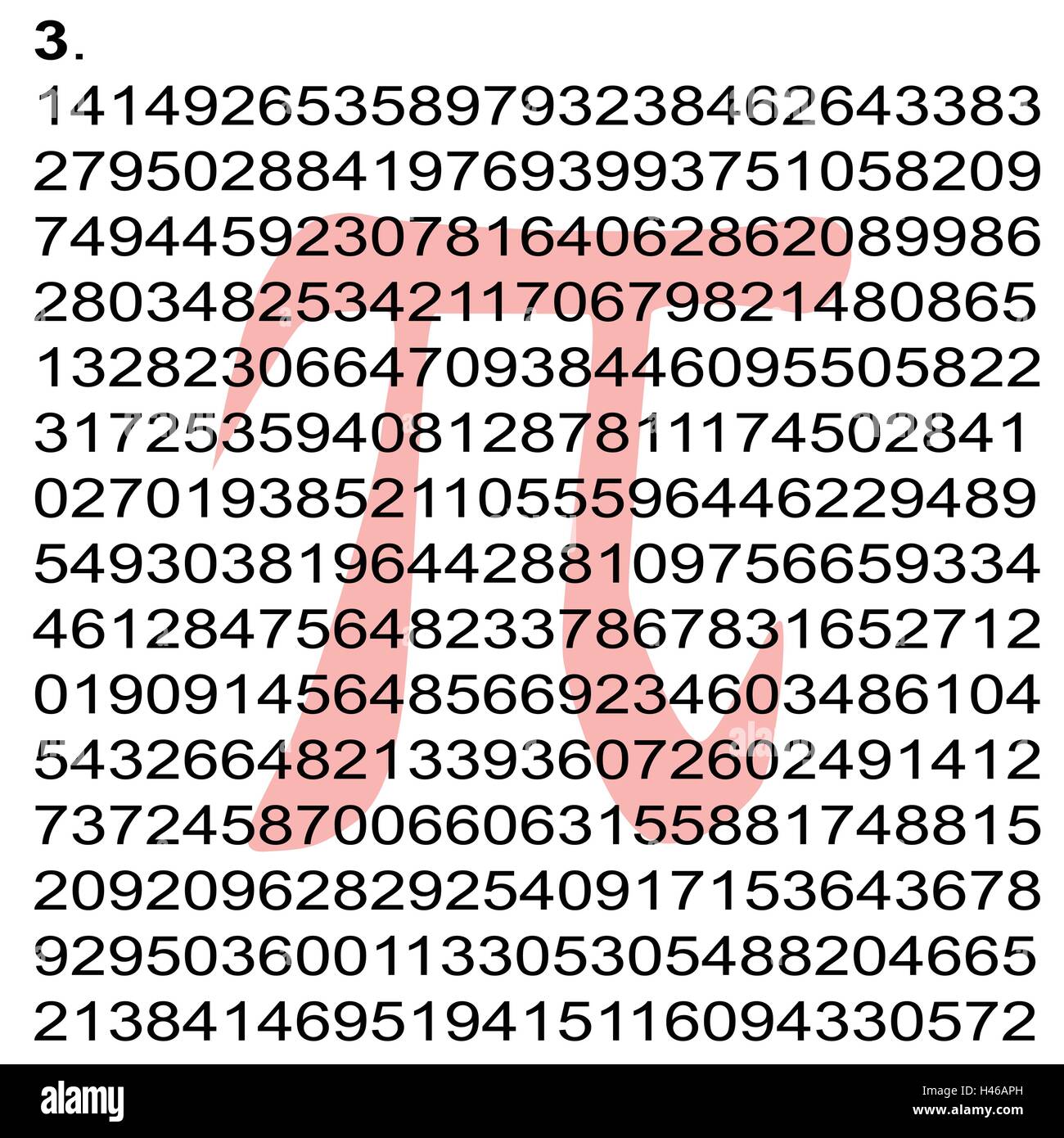 Pi number hi-res stock photography and images - Alamy