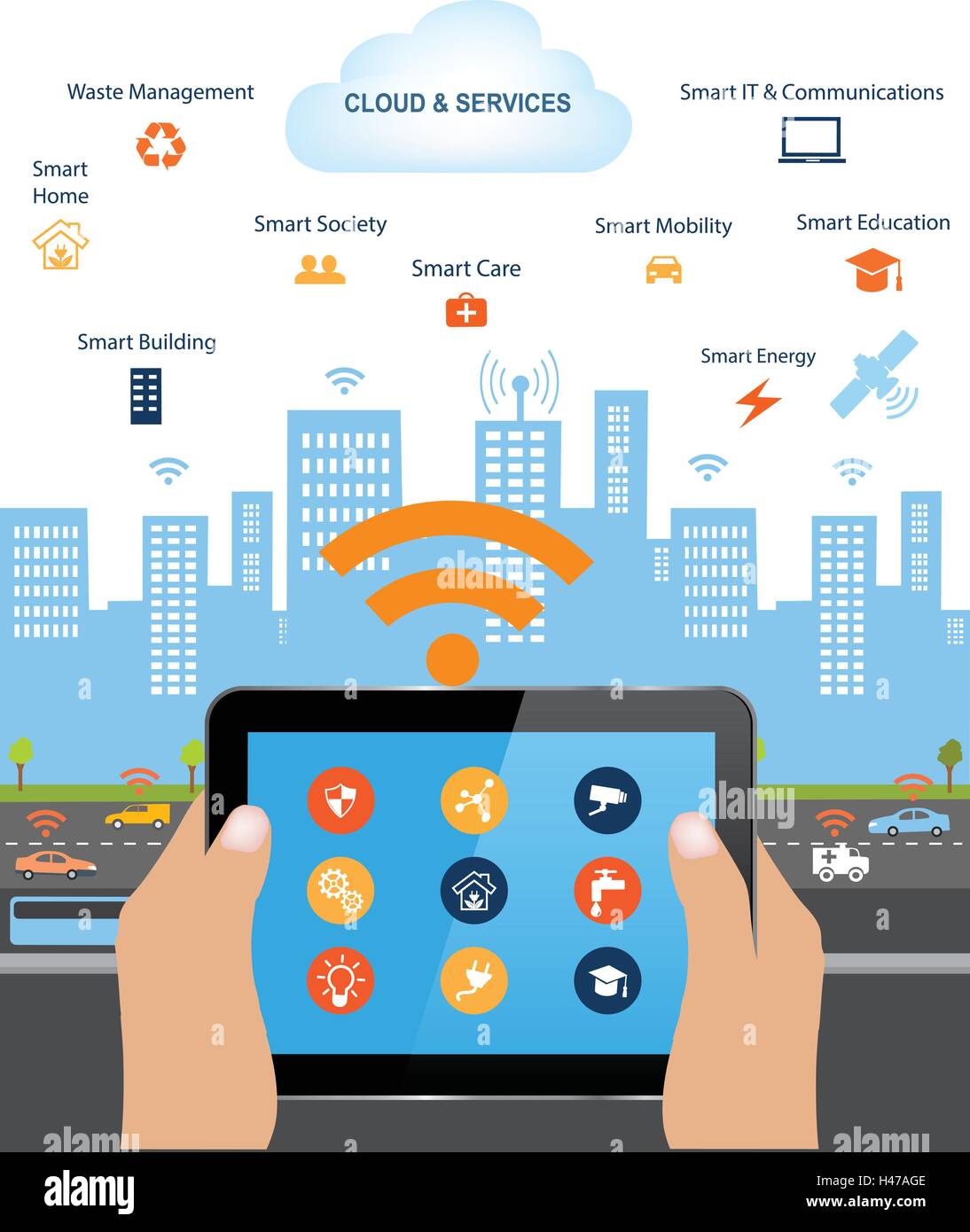 Internet of things concept and Cloud computing technology  with different icon and elements. Internet of things cloud with apps. Stock Vector