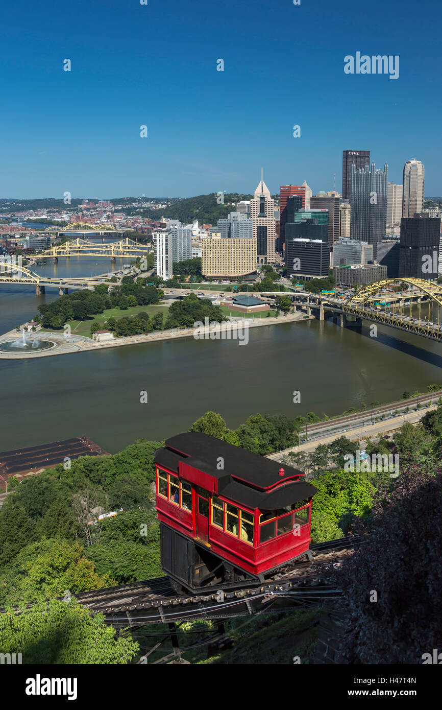 DUQUESNE INCLINE RED CABLE CAR (© DUQUESNE HEIGHTS INCLINE PRESERVATION