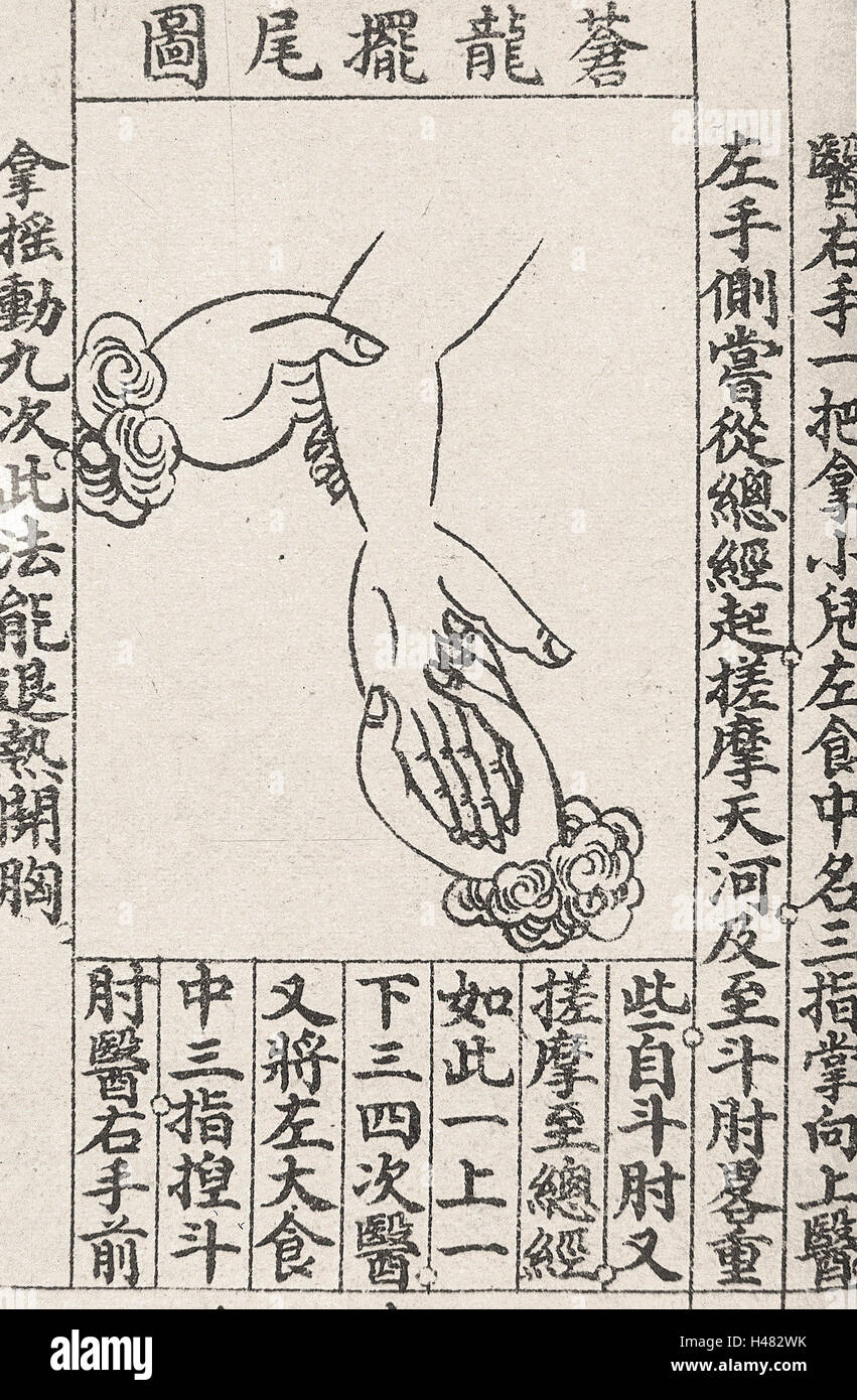 Chinese medical illustration in trad. style; Hand massage Stock Photo