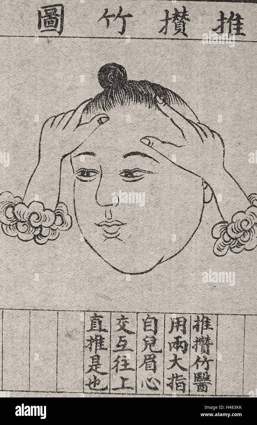 Chinese medical illustration in trad. style; Face massage Stock Photo