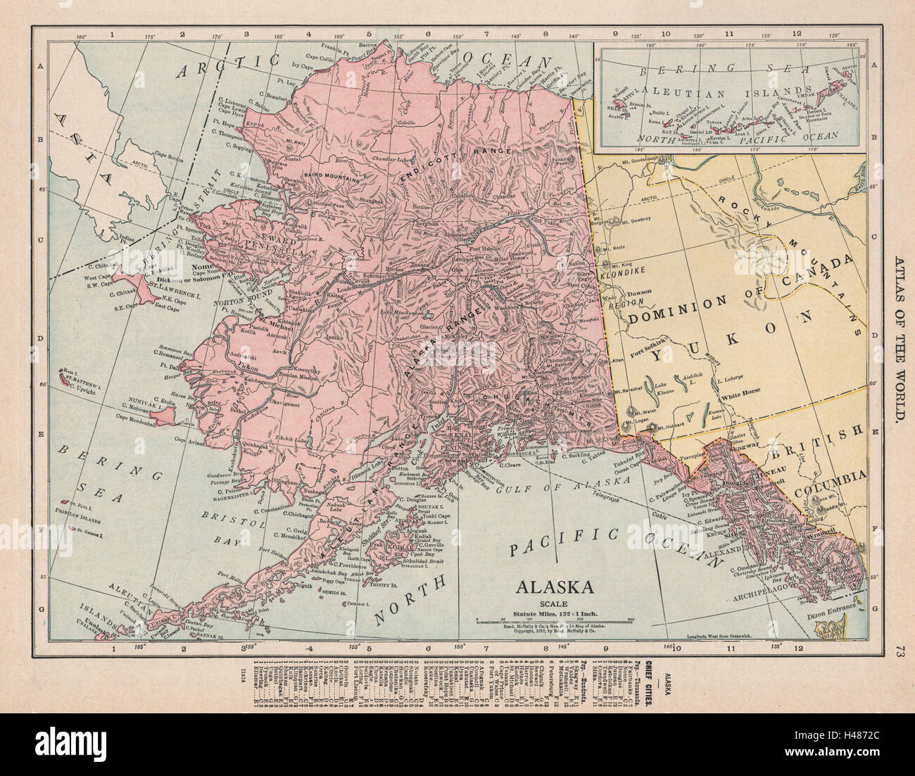 Alaska state map showing boroughs. Pre-Anchorage. RAND MCNALLY 1912 old Stock Photo