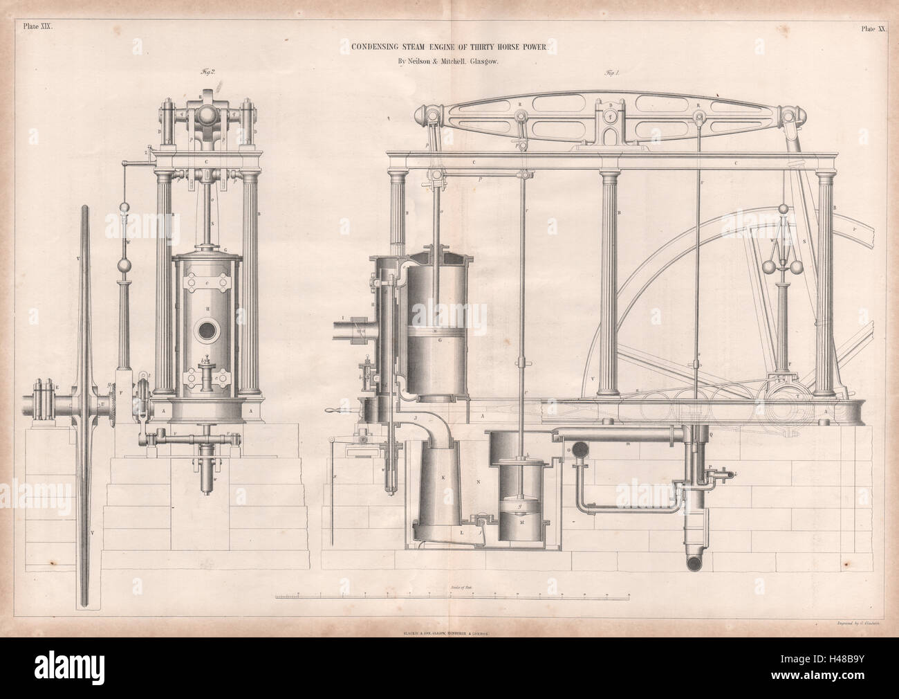 19C ENGINEERING DRAWING. 30 HP Condensing steam engine. Neilson & Mitchell 1847 Stock Photo Alamy