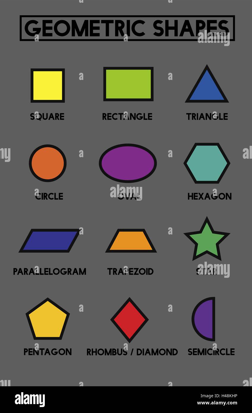 Vector. A set of geometric shapes. Suitable for educational posters for