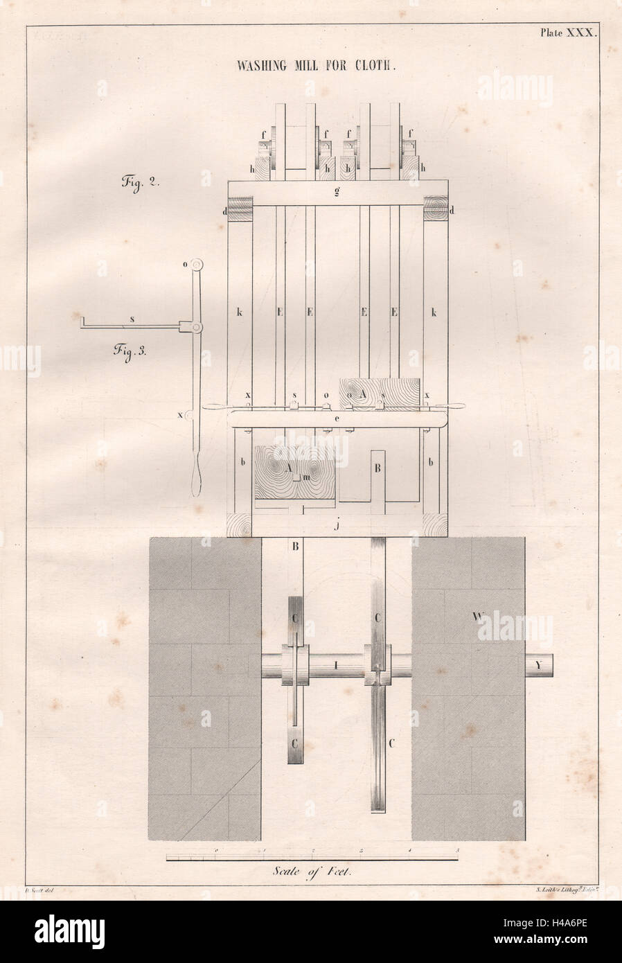 VICTORIAN ENGINEERING DRAWING. Washing mill for cloth (2) 1847 old