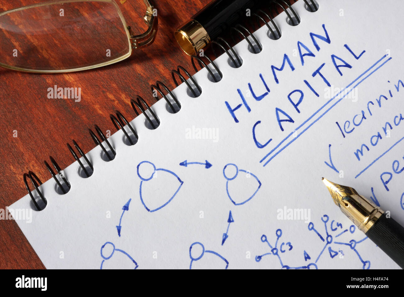 Notepad with Human Capital on a wooden surface. Stock Photo
