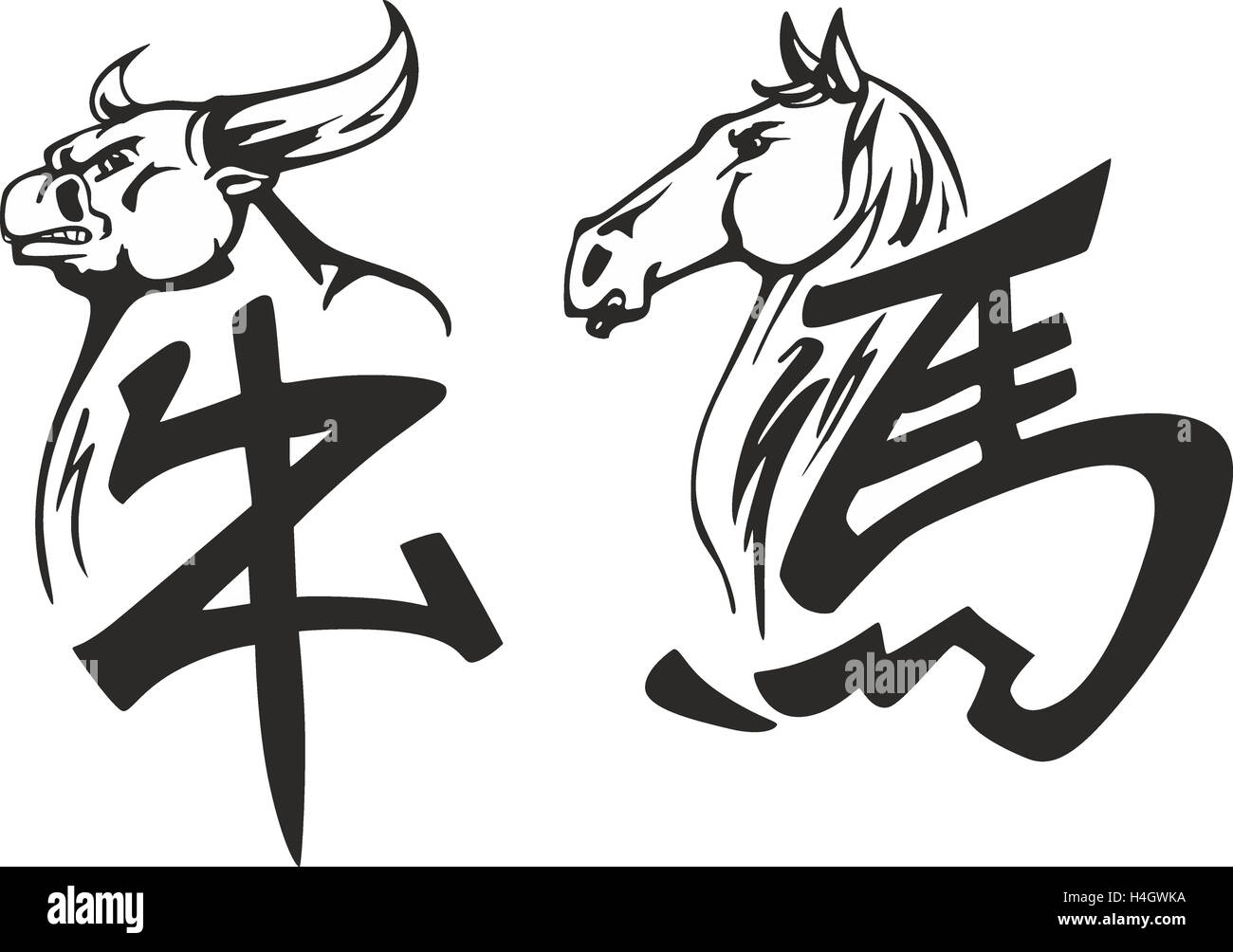 Китайский иероглиф бык