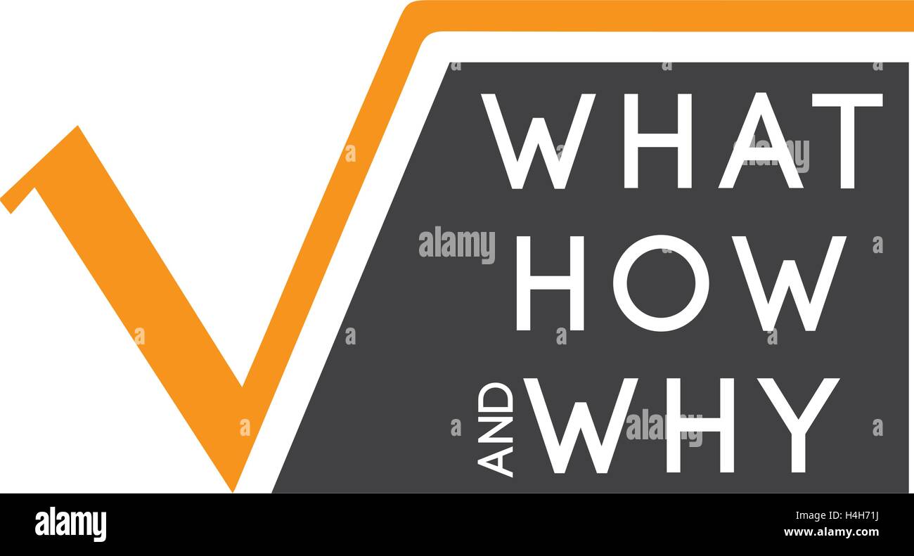 What,How,Why with Square Root Graphic Design. AI 10 supported Stock ...