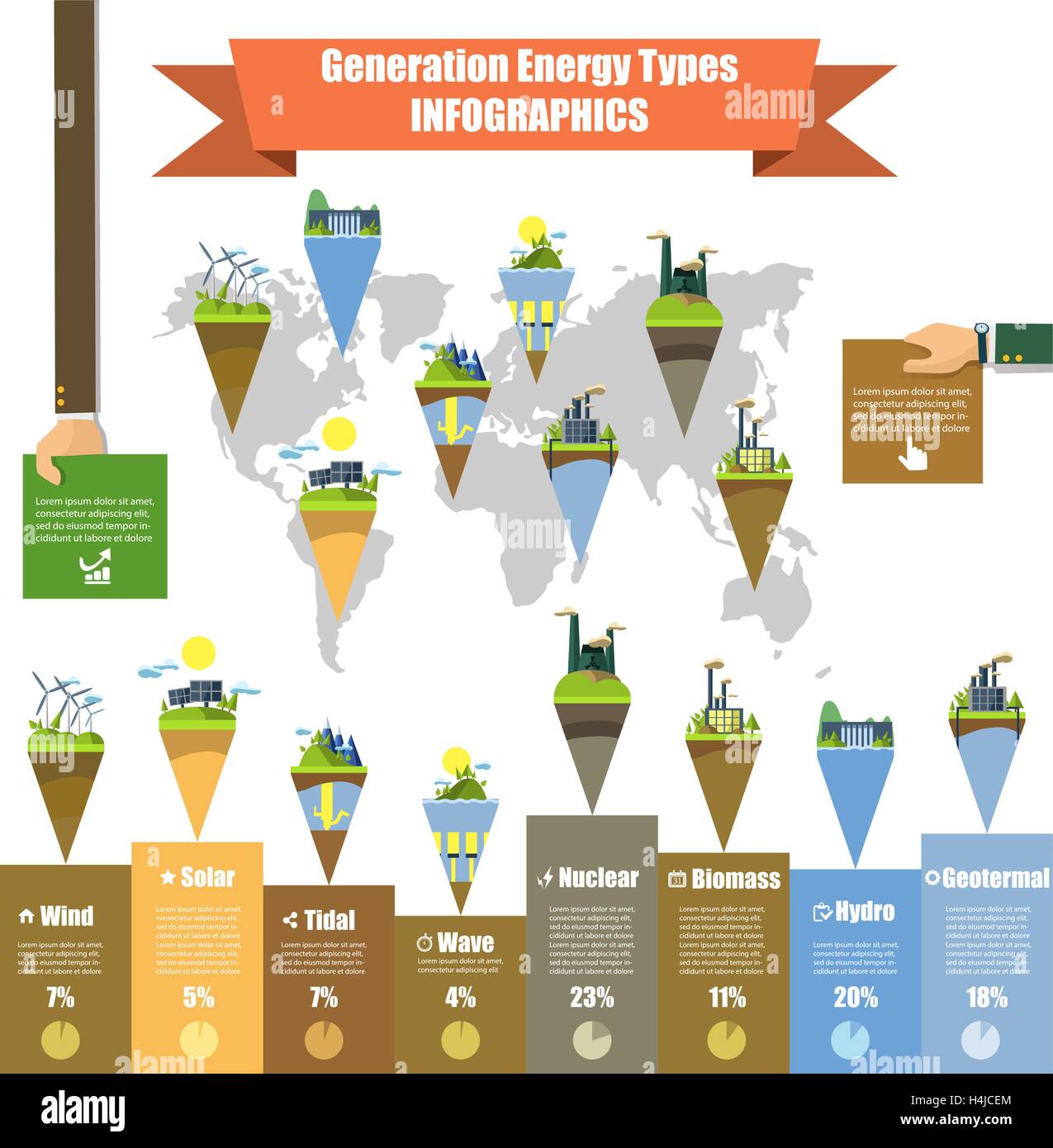 Energy types infographics. Solar , wind, hydro and bio fuel. vector illustration Stock Vector