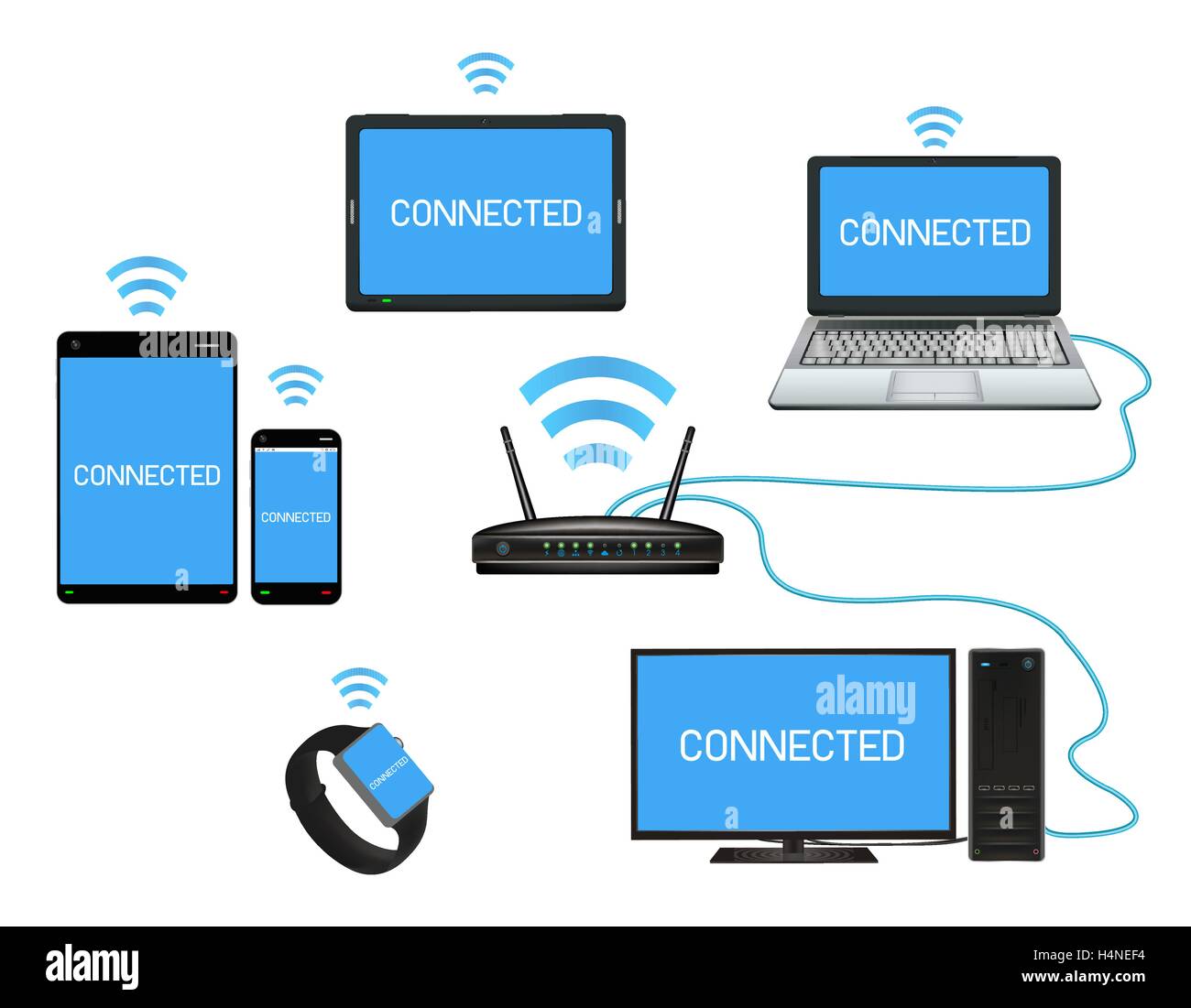 smart device and computer connect with router Stock Vector