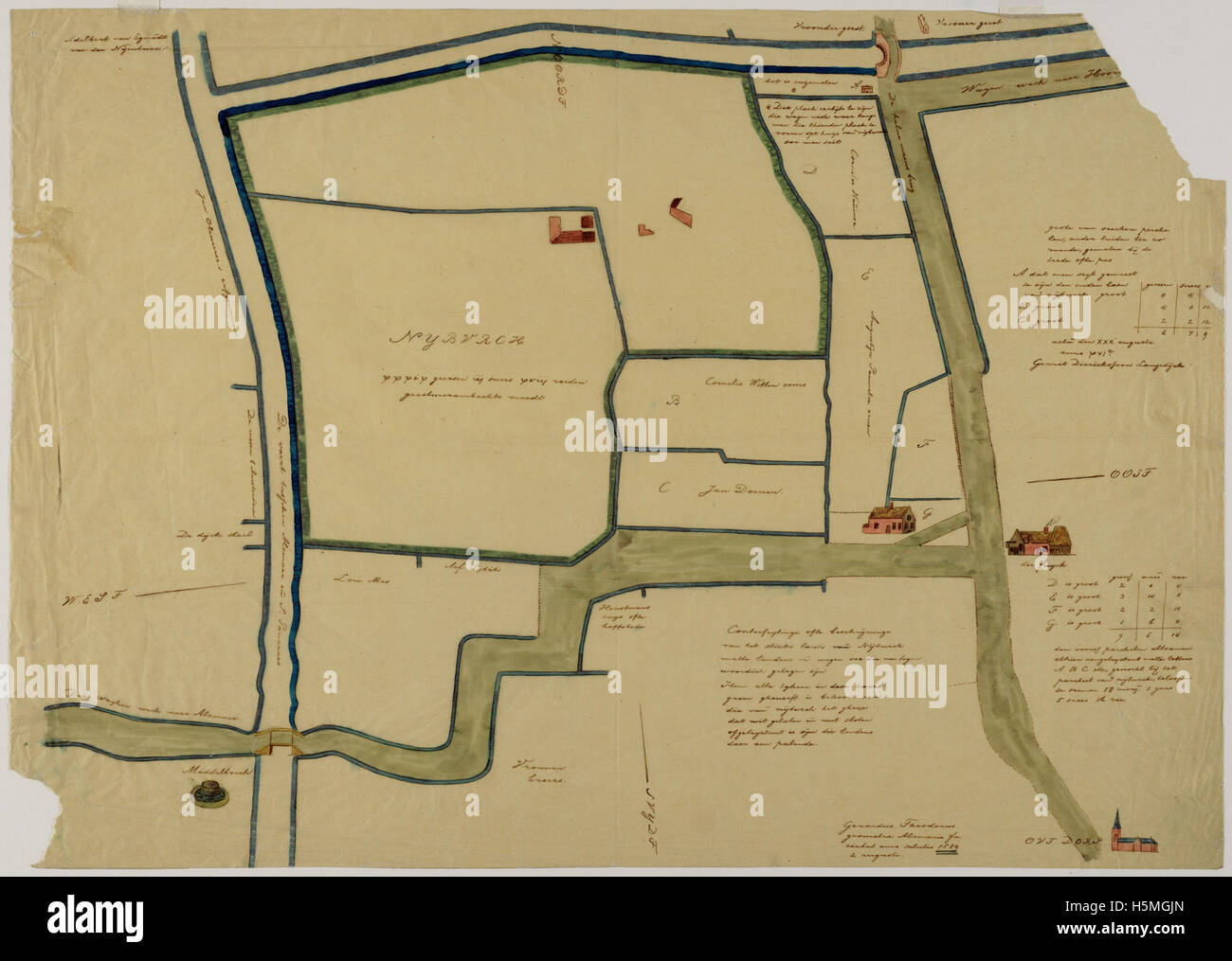 Oudorp 1900 263 Stock Photo Alamy