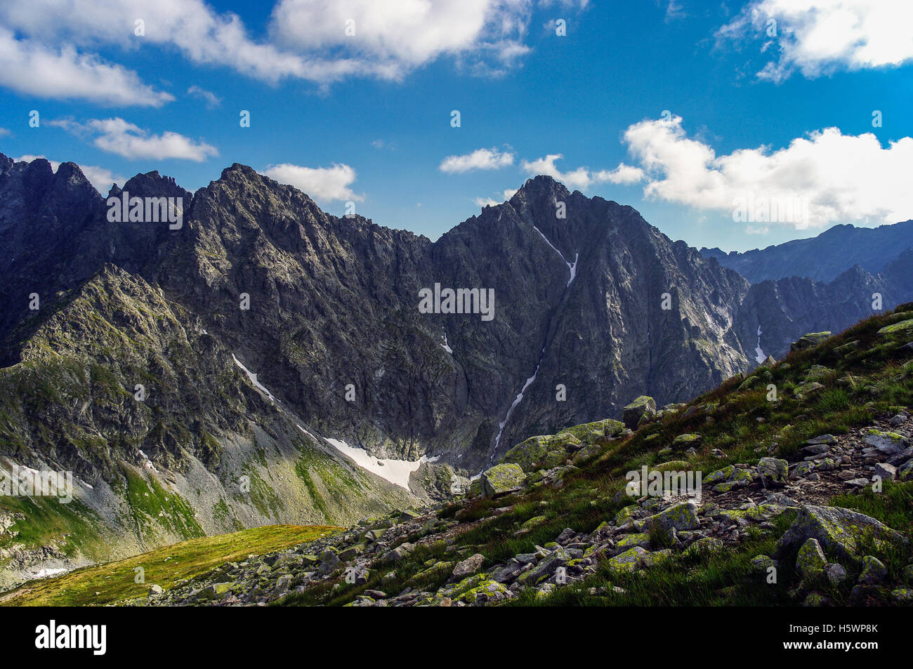Panorama of amazing summer mountains under blue sky Stock Photo - Alamy