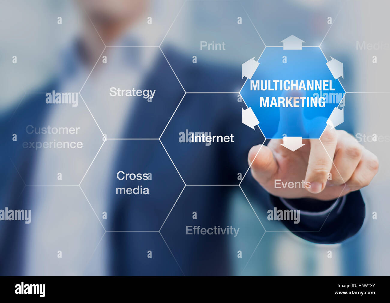 Presentation of multichannel marketing concept for effective promotion of products or services to customers, businessman in back Stock Photo
