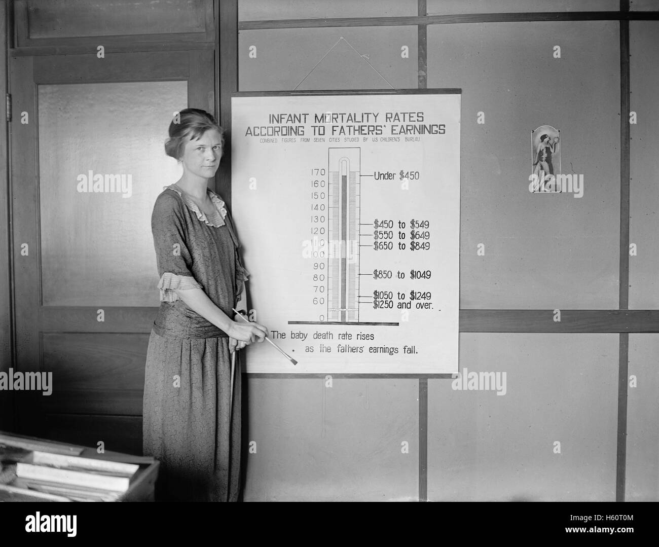 Woman Standing with Infant Mortality Rates Chart, Children's Bureau, Department of Labor, Washington DC, USA, National Photo Company, November 1923 Stock Photo