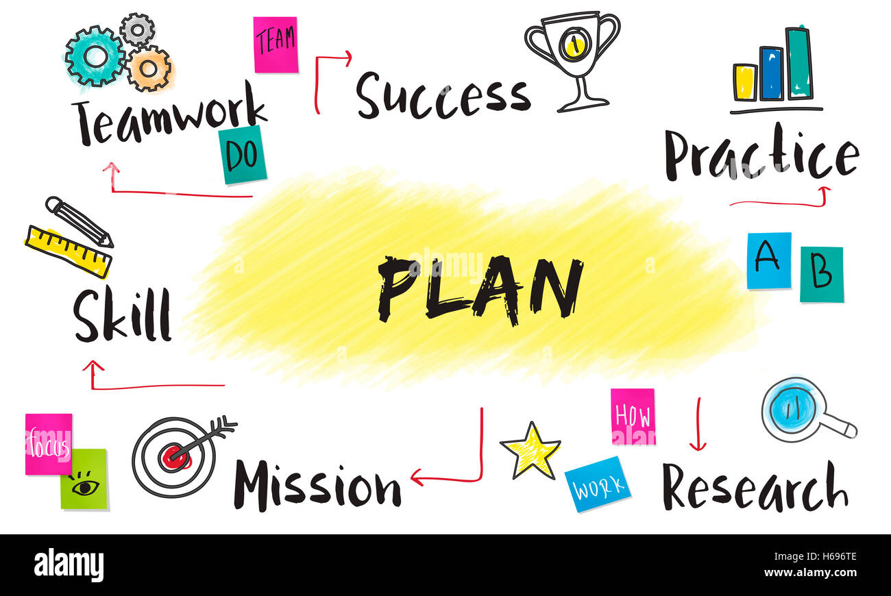 Plan Process Strategy Challenge Business Concept Stock Photo