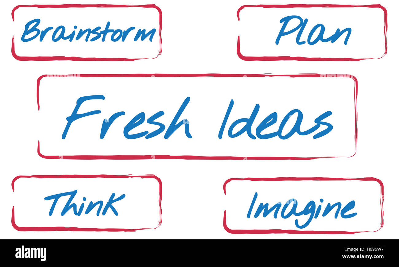 Fresh Ideas Be Creative Inspire Concept Stock Photo