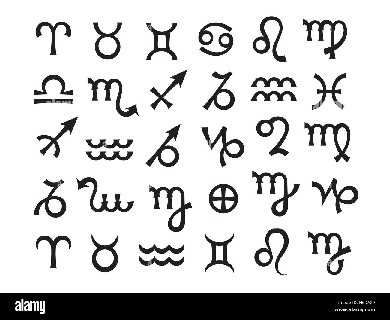sign symbols astrology