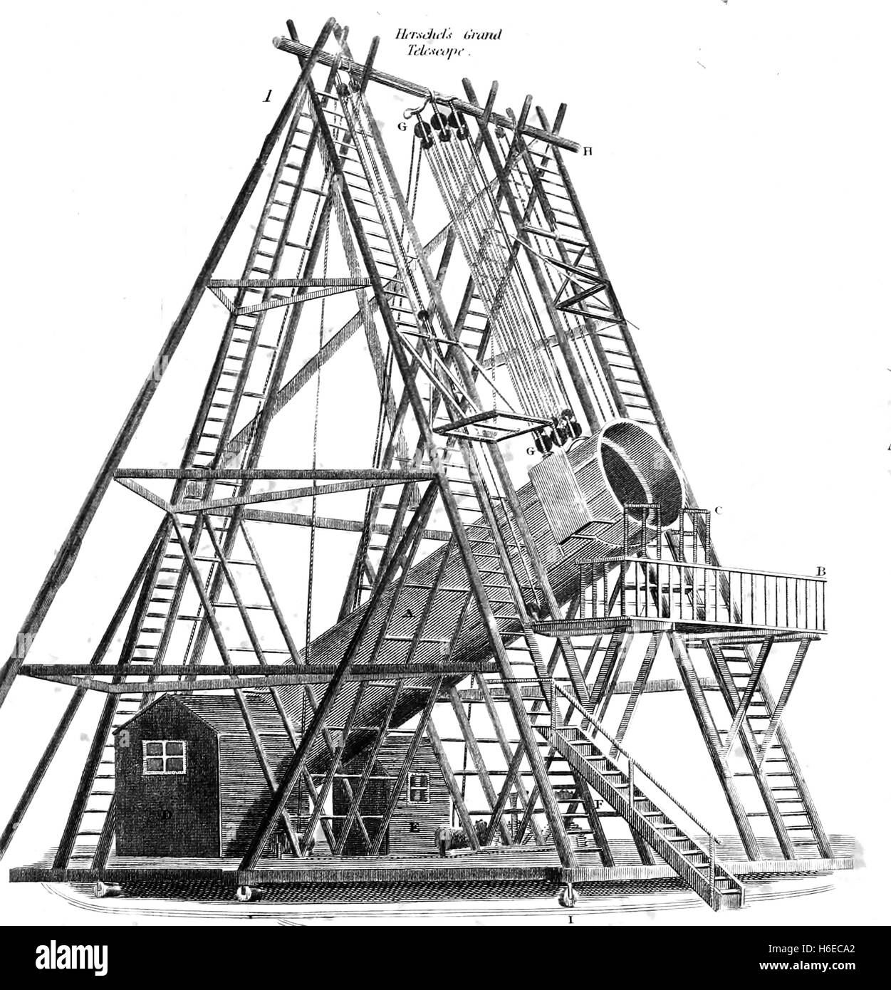 WILLIAM HERSCHEL (1738-1822) Anglo-German astronomer. His 40ft (12 m) telescope at his Observatory House near Slough, England, built  1785-1789. Stock Photo