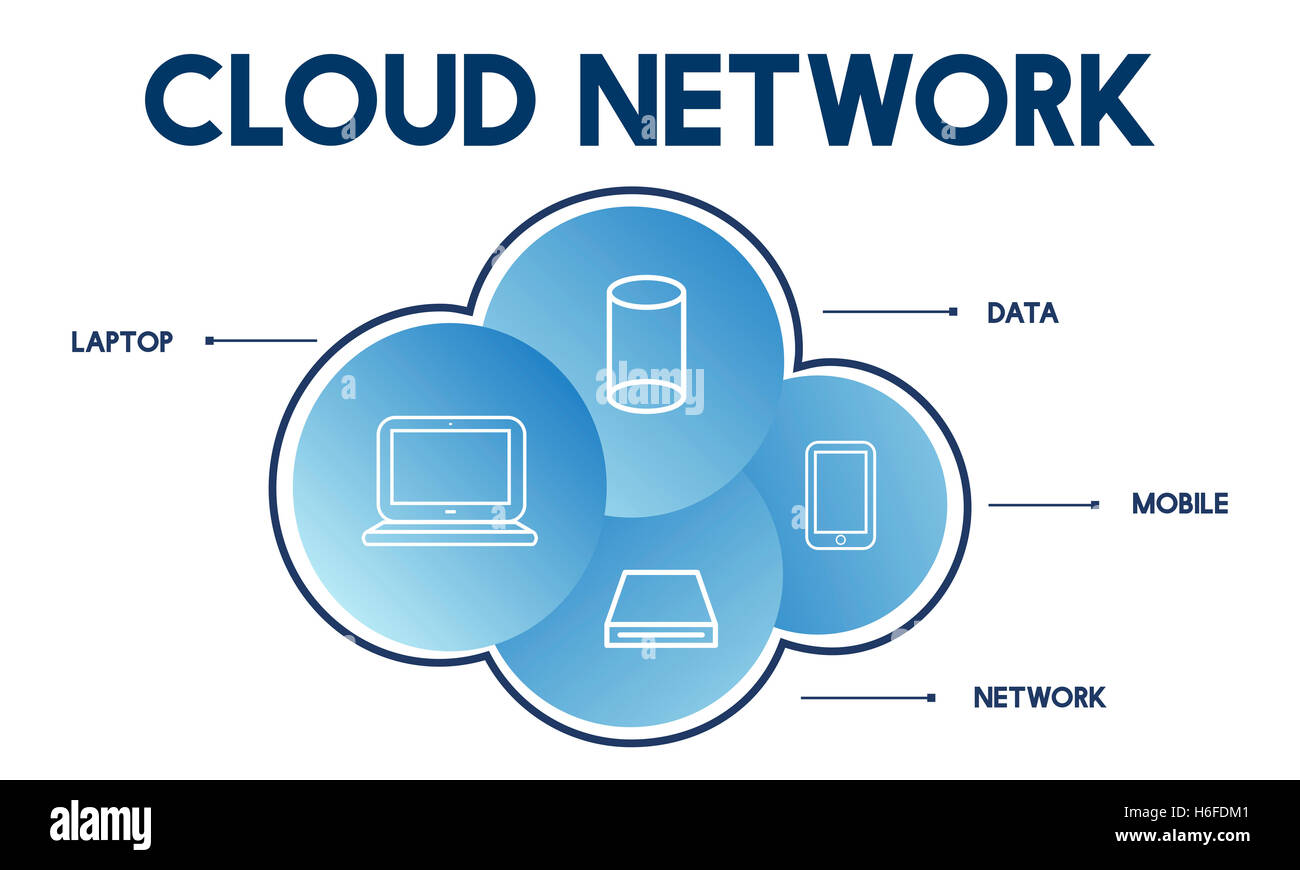 Cloud Network Communication Connection Concept Stock Photo