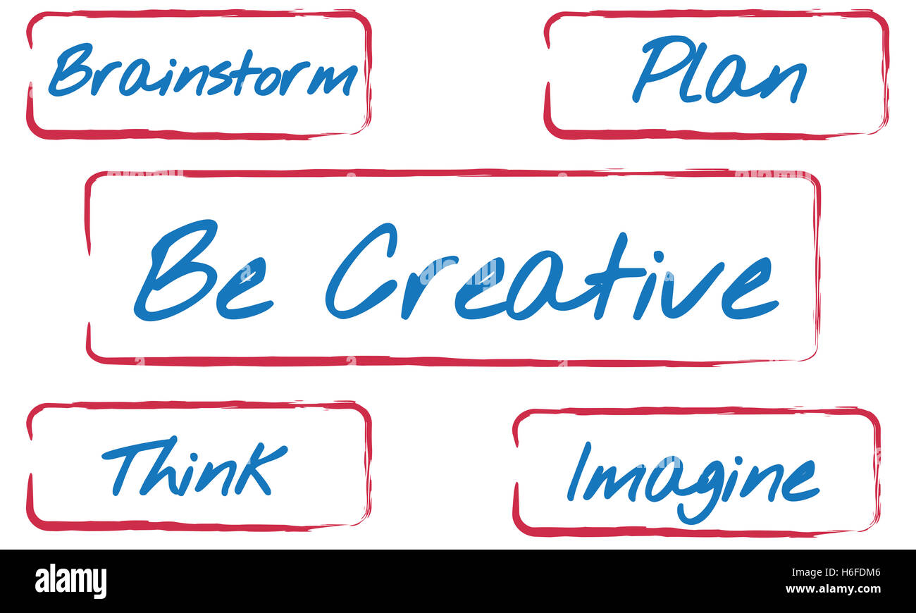 Be Creative Fresh Ideas Inspire Concept Stock Photo