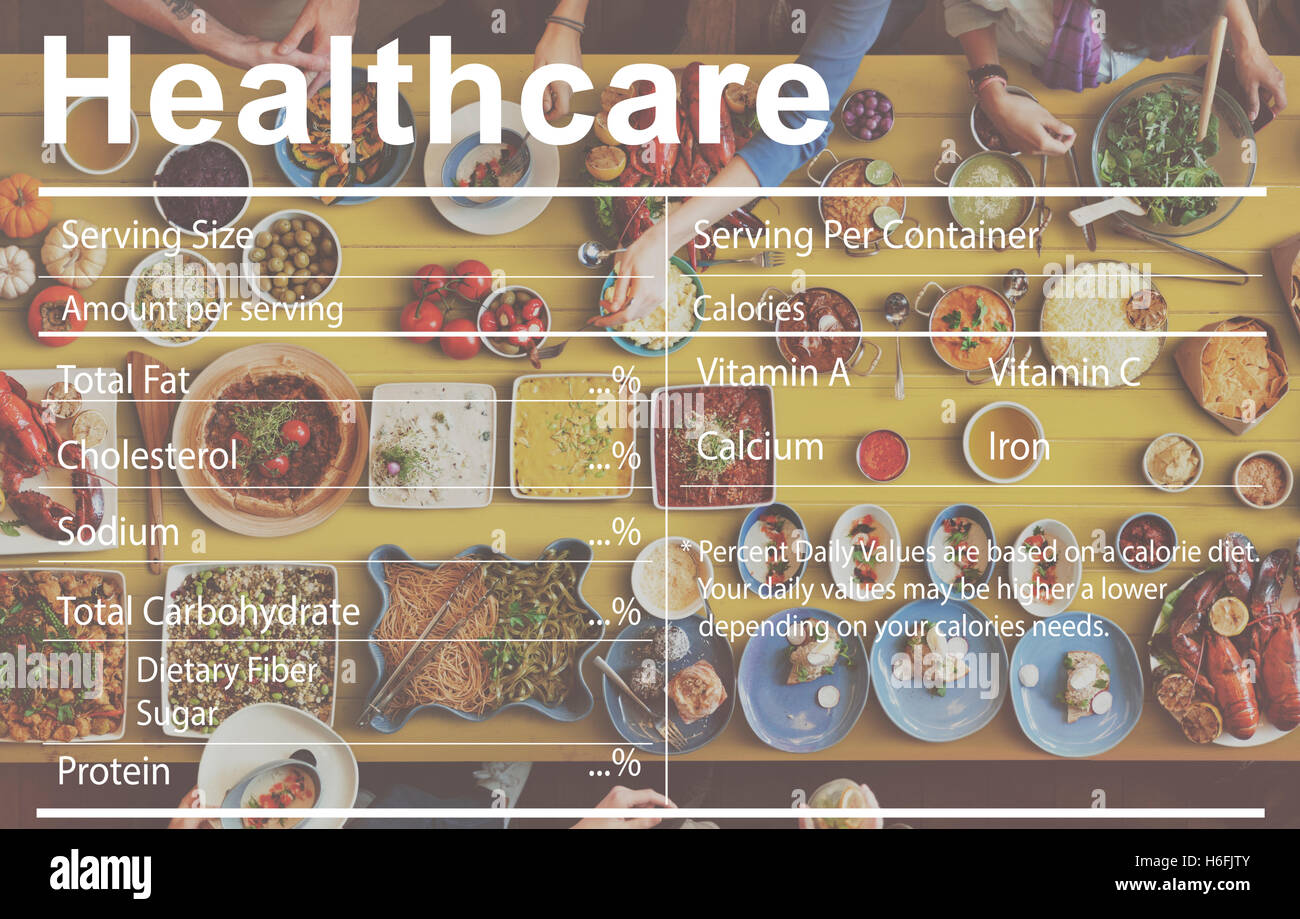 Healthcare Ingredients Welness Welbeing Nutrition Concept Stock Photo