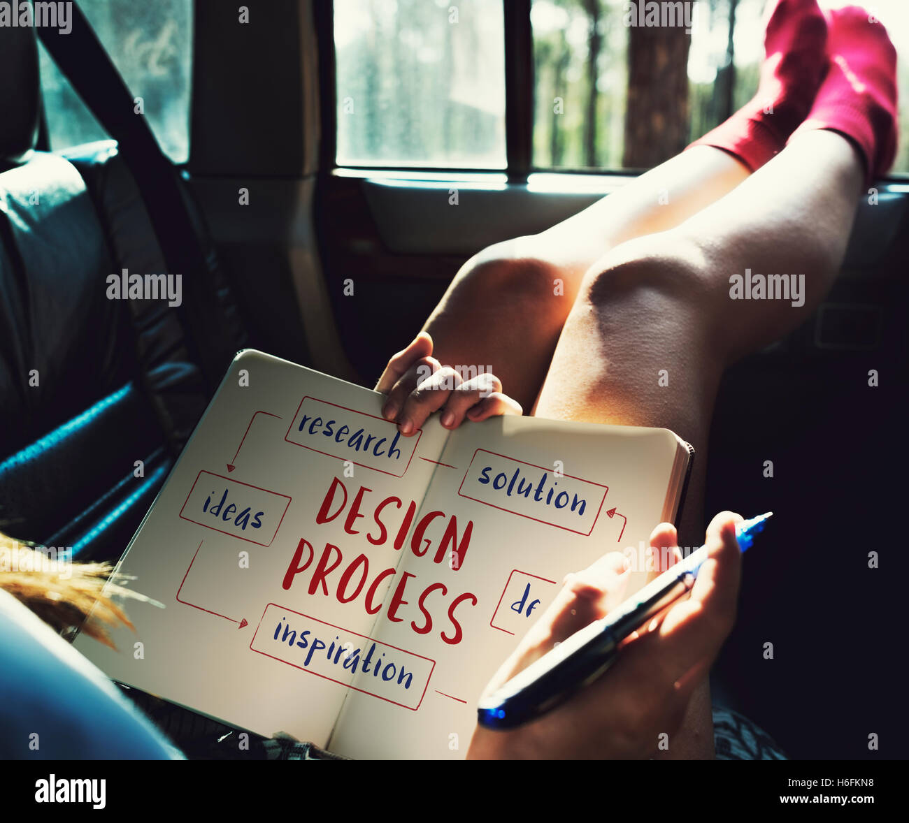 Creative Thinking Creativity Design Process Concept Stock Photo - Alamy