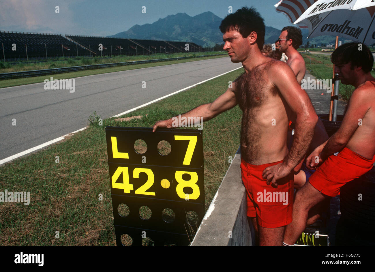 McLaren pit crew feeling the heat - Brazilian GP at Rio de Janeiro 1981 Stock Photo