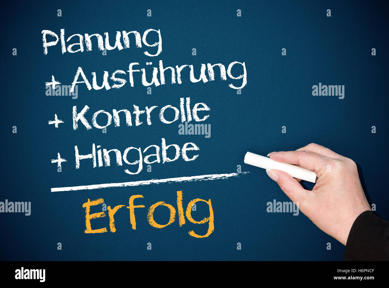 success concept panel Stock Photo Alamy