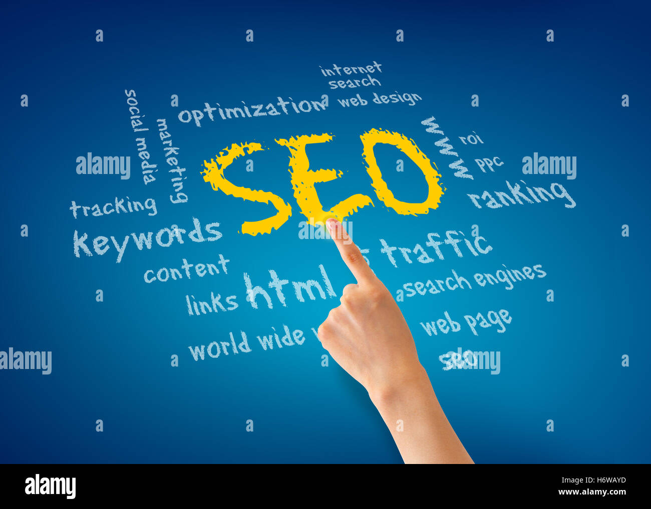 Types of intent. Keywords content. Seo продвижение сайтов. Много ключевых слов. Keywords content.