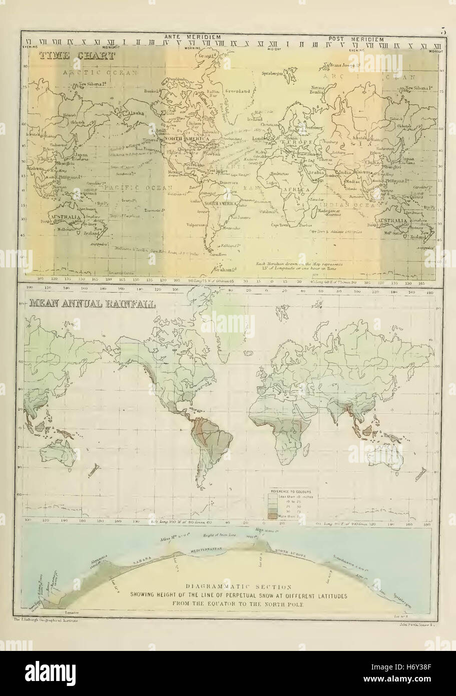 The Graphic atlas and gazetteer of the world 255 Scales vary. Edited by 