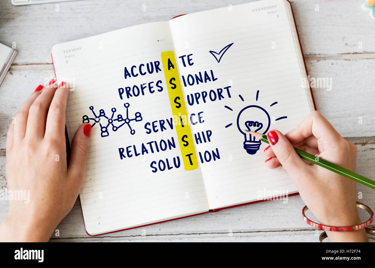 Business Plan Strategy Cross Words Graphic Concept Stock Photo Alamy