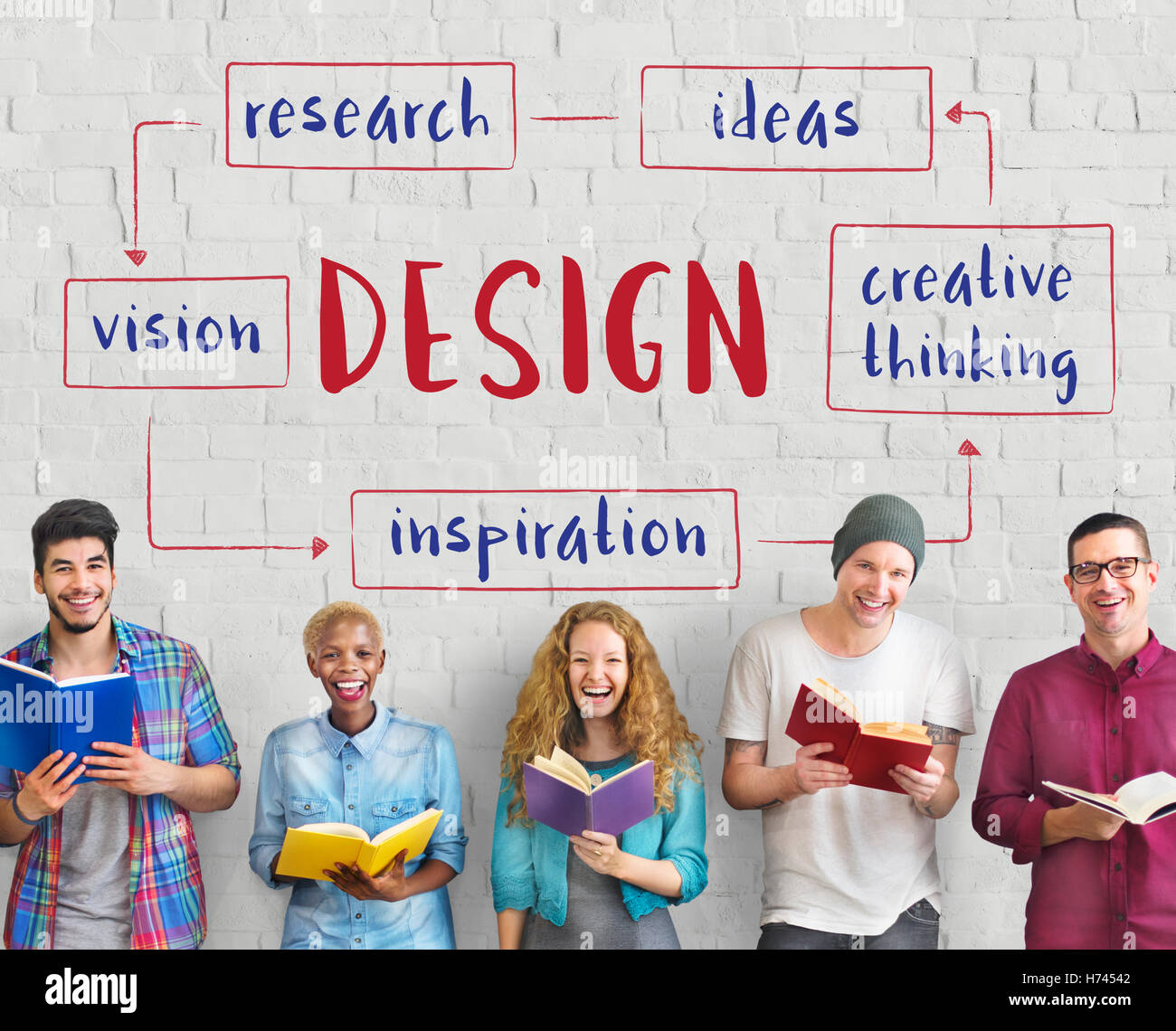 Creative Thinking Creativity Design Process Concept Stock Photo - Alamy