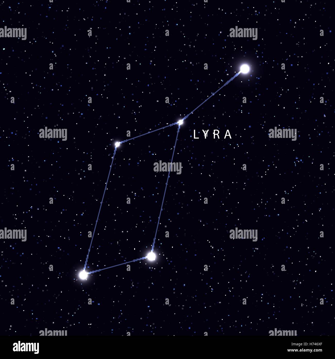 Lyra Constellation Facts, Stars, Map and Myth of The Lyra