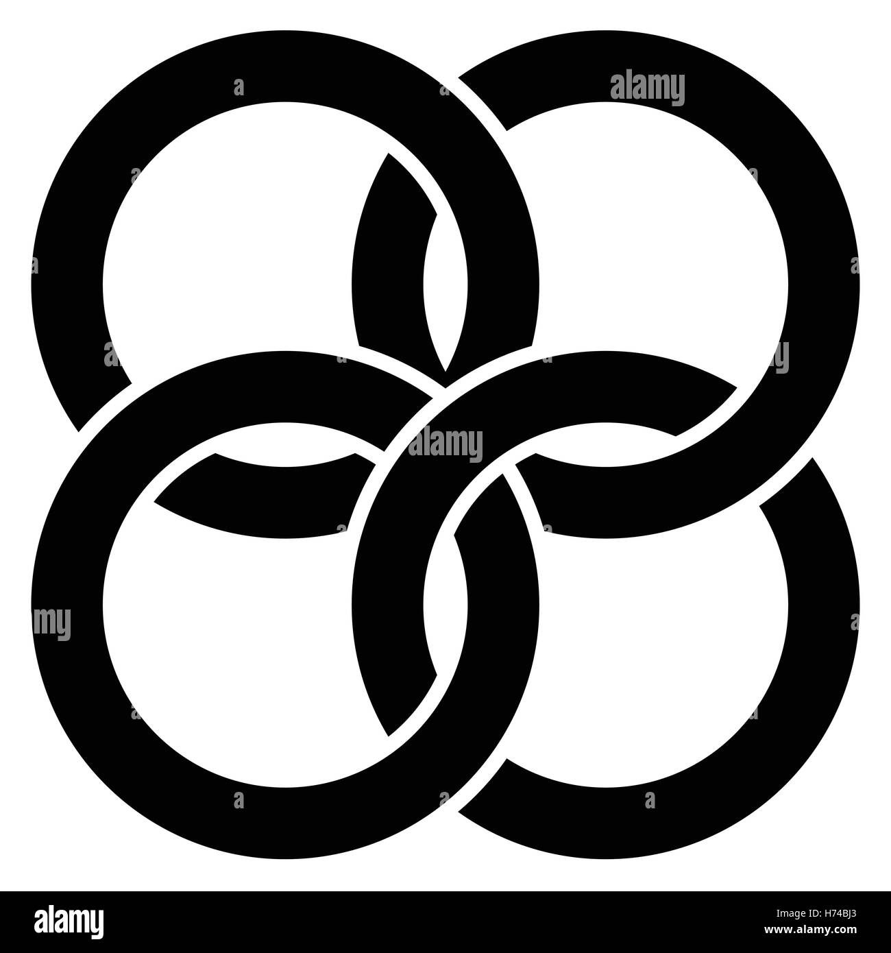 Interlocking circle meaning outlet