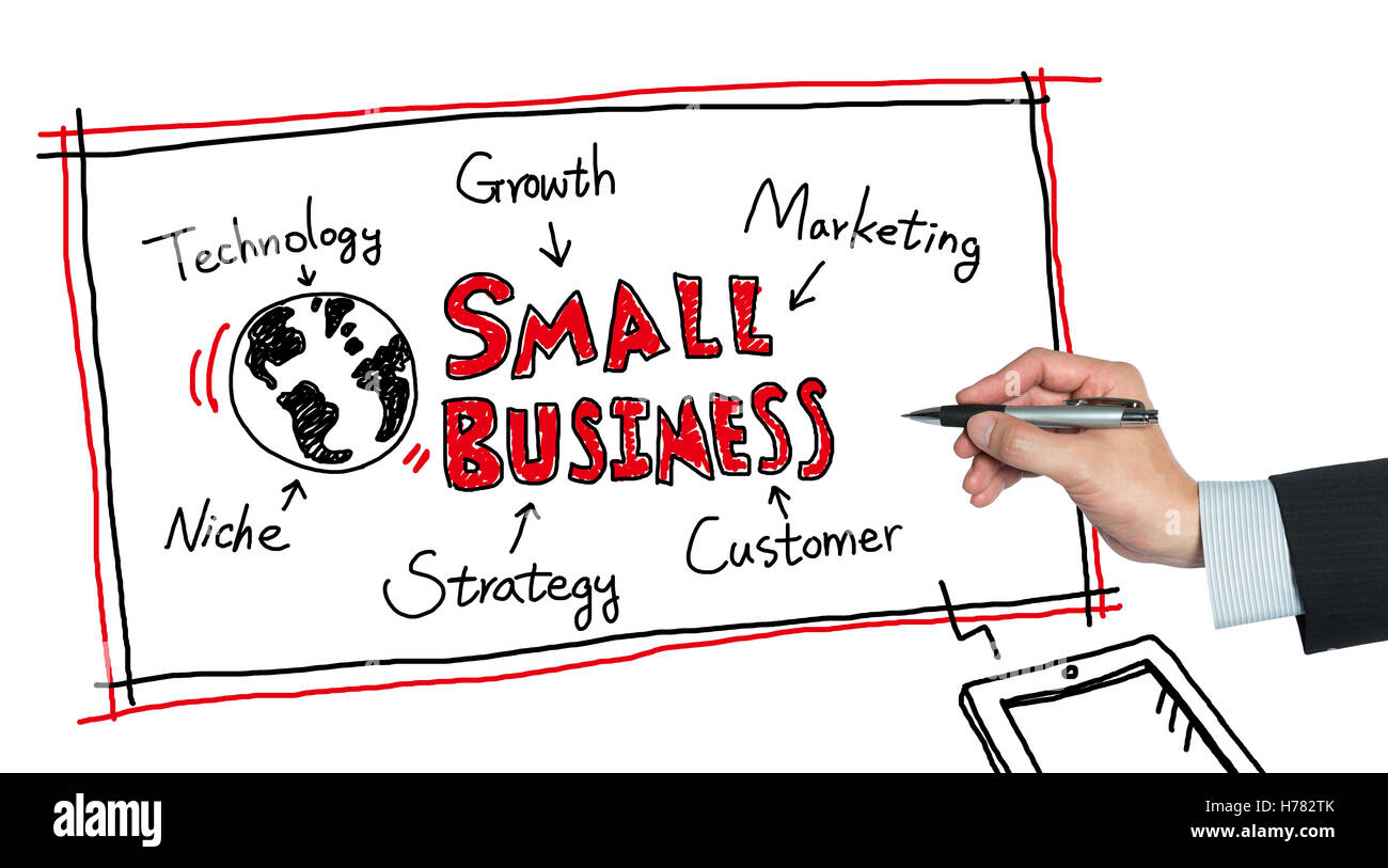 small business and a globe drawn by hand, white background Stock Photo