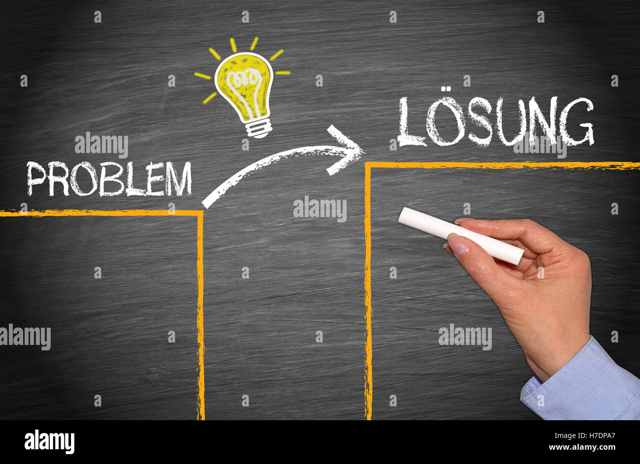 Problem und Losung Stock Photo